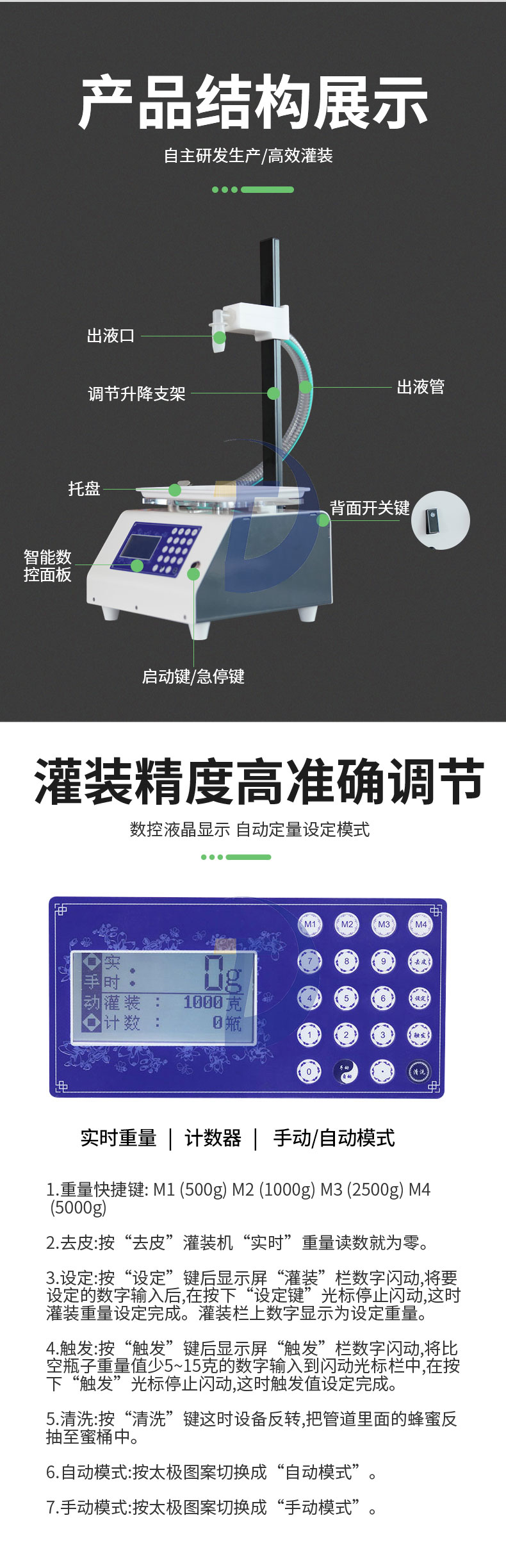 蜂蜜灌裝機(jī)五花八門該如何選擇？